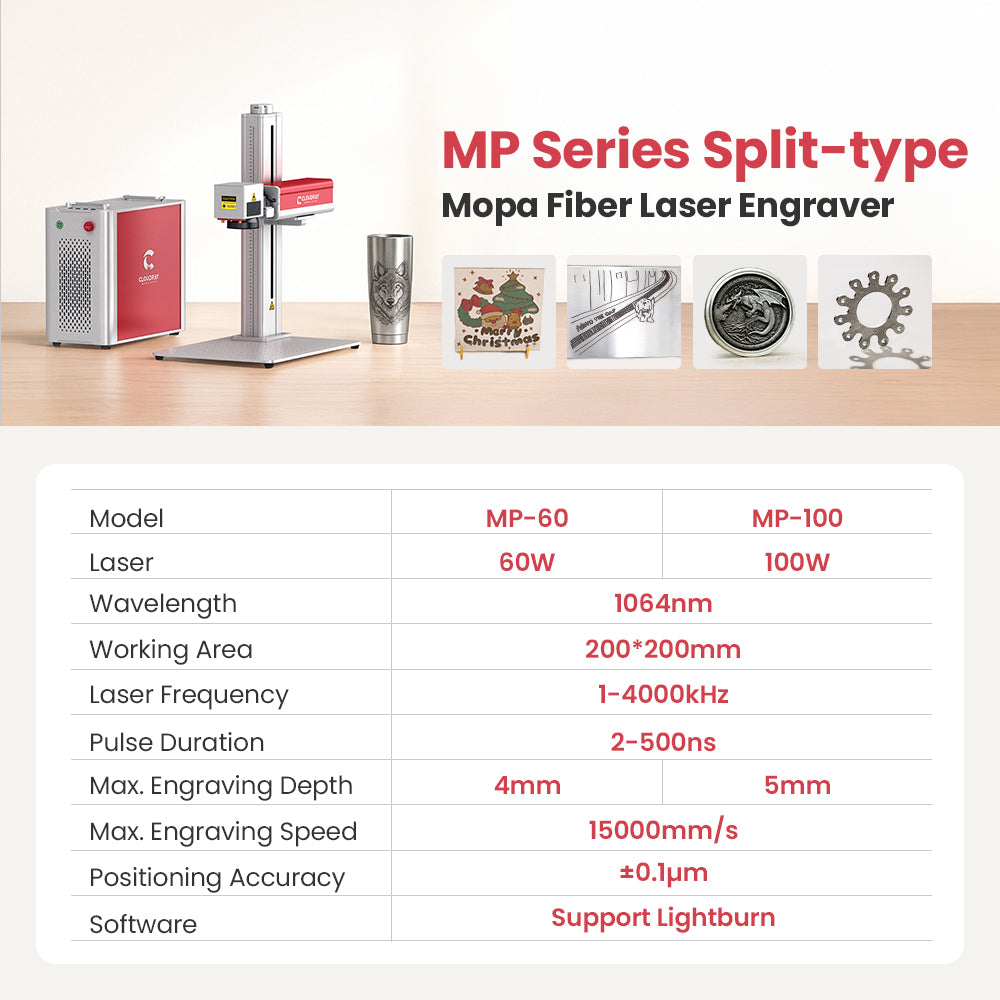 KL1 Fiber Markalama - 3